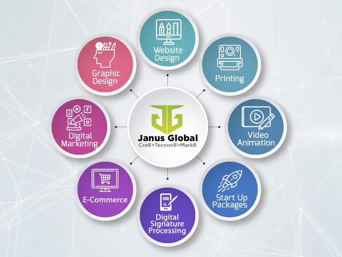 about janus global